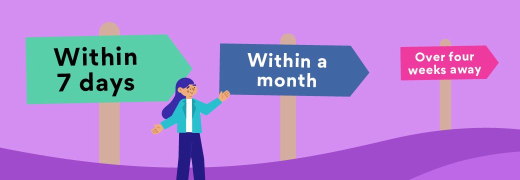 Discover roles that suit your availability 